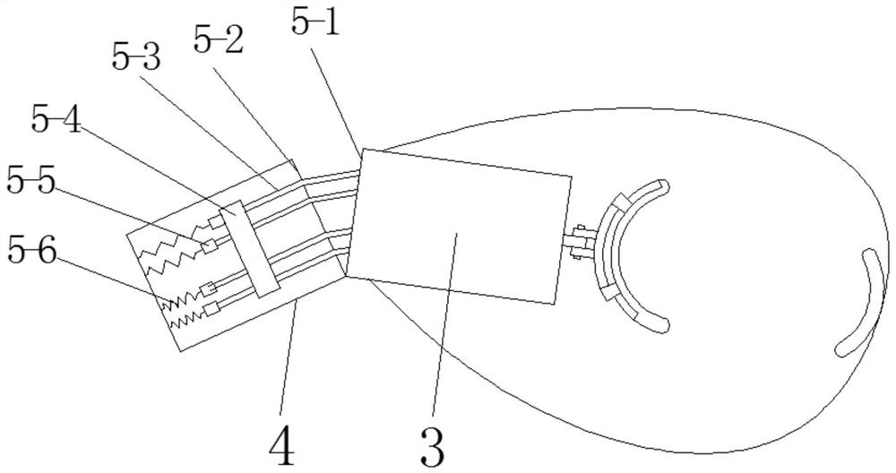 A method of fall protection