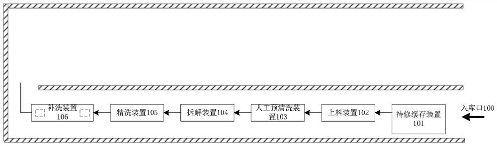 Structure of a flow maintenance workshop for rail transit vehicle components