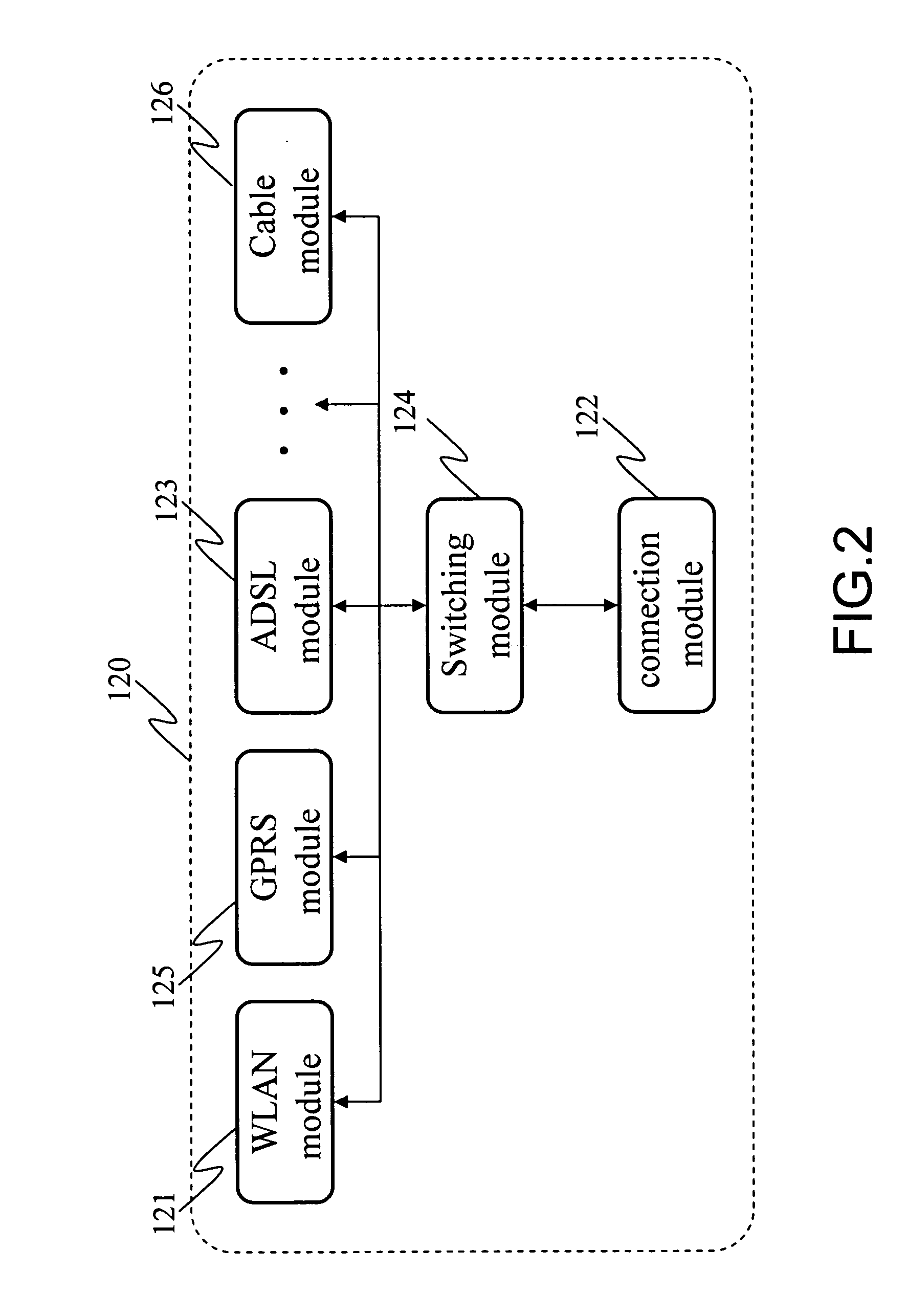 Environment dependent network connection switching setting system and method