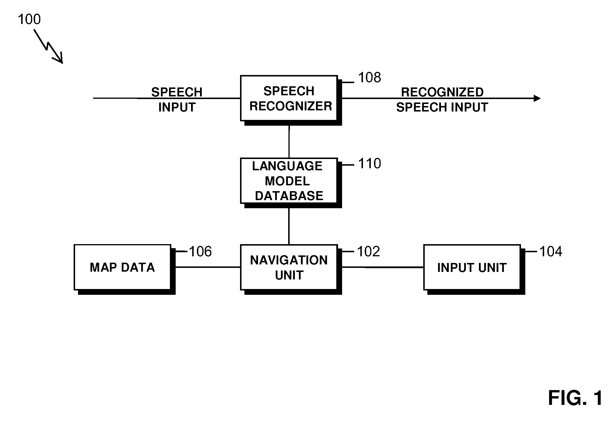 Text and speech recognition system using navigation information