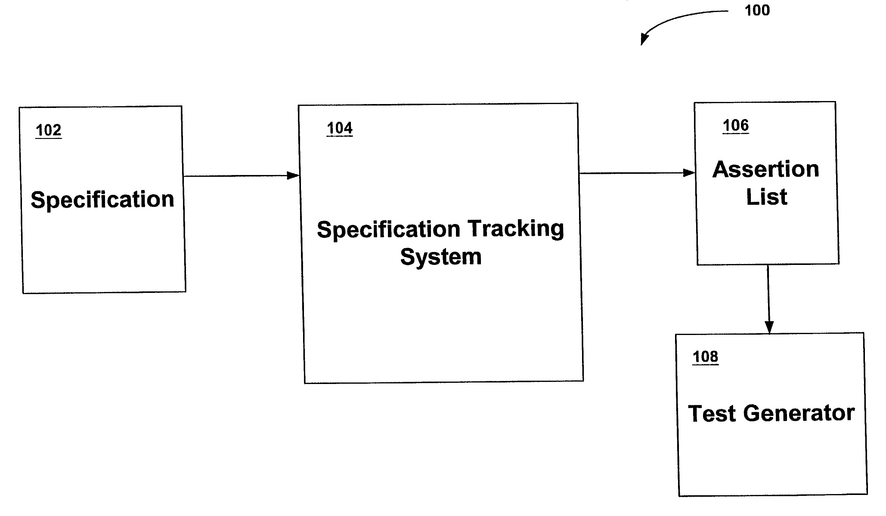System and method for specification tracking in a Java compatibility testing environment
