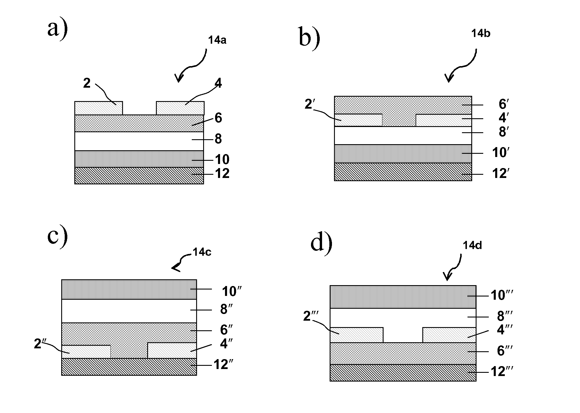 Photocurable polymeric dielectrics and methods of preparation and use thereof