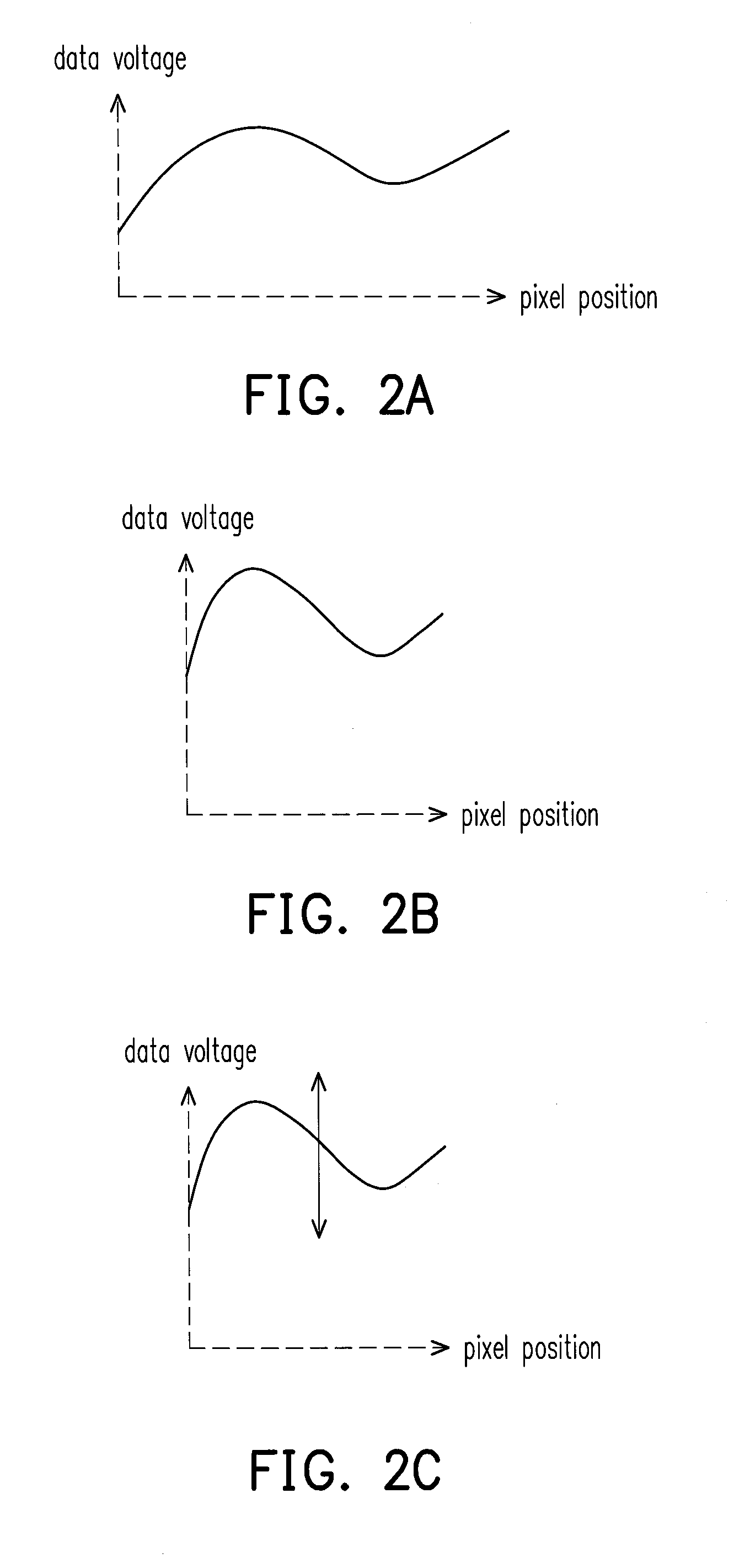 Image sensing apparatus and black level controlling method thereof