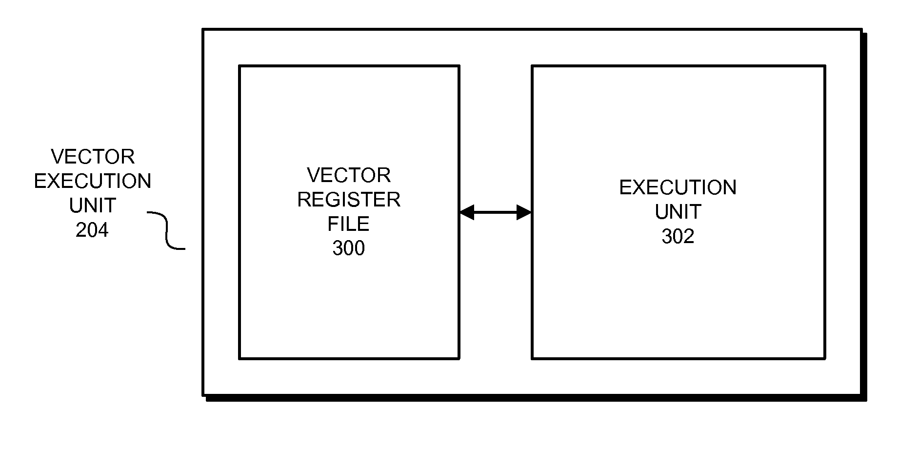 Select first and select last instructions for processing vectors