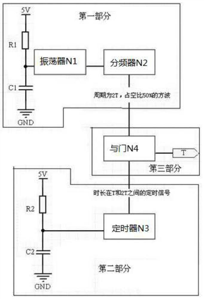 A wide temperature range low temperature drift timing system and its timing method