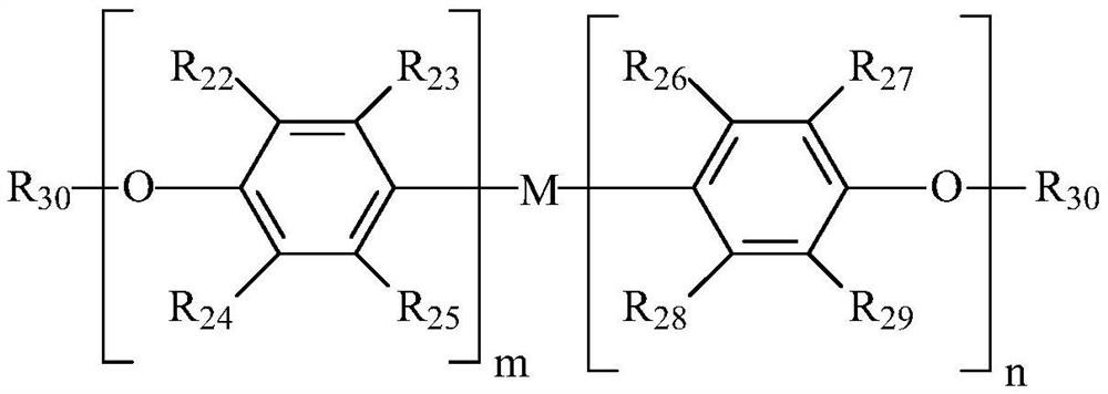 Thermosetting vinyl silicone resin composition and its application in high frequency circuit board