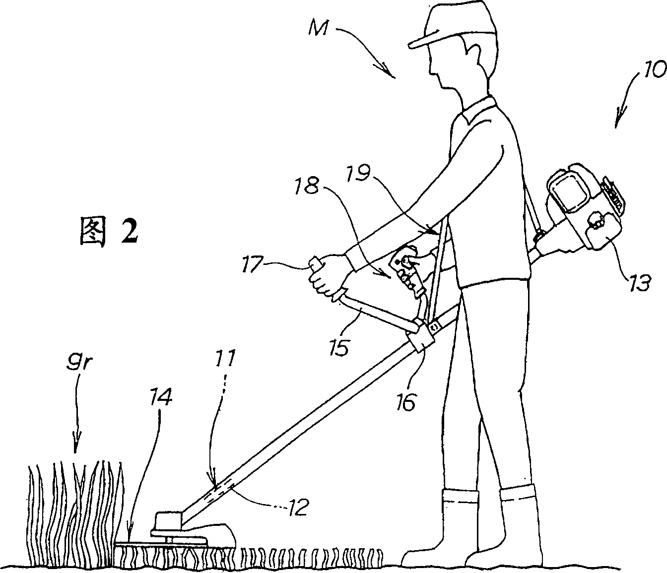 Plant uproot device