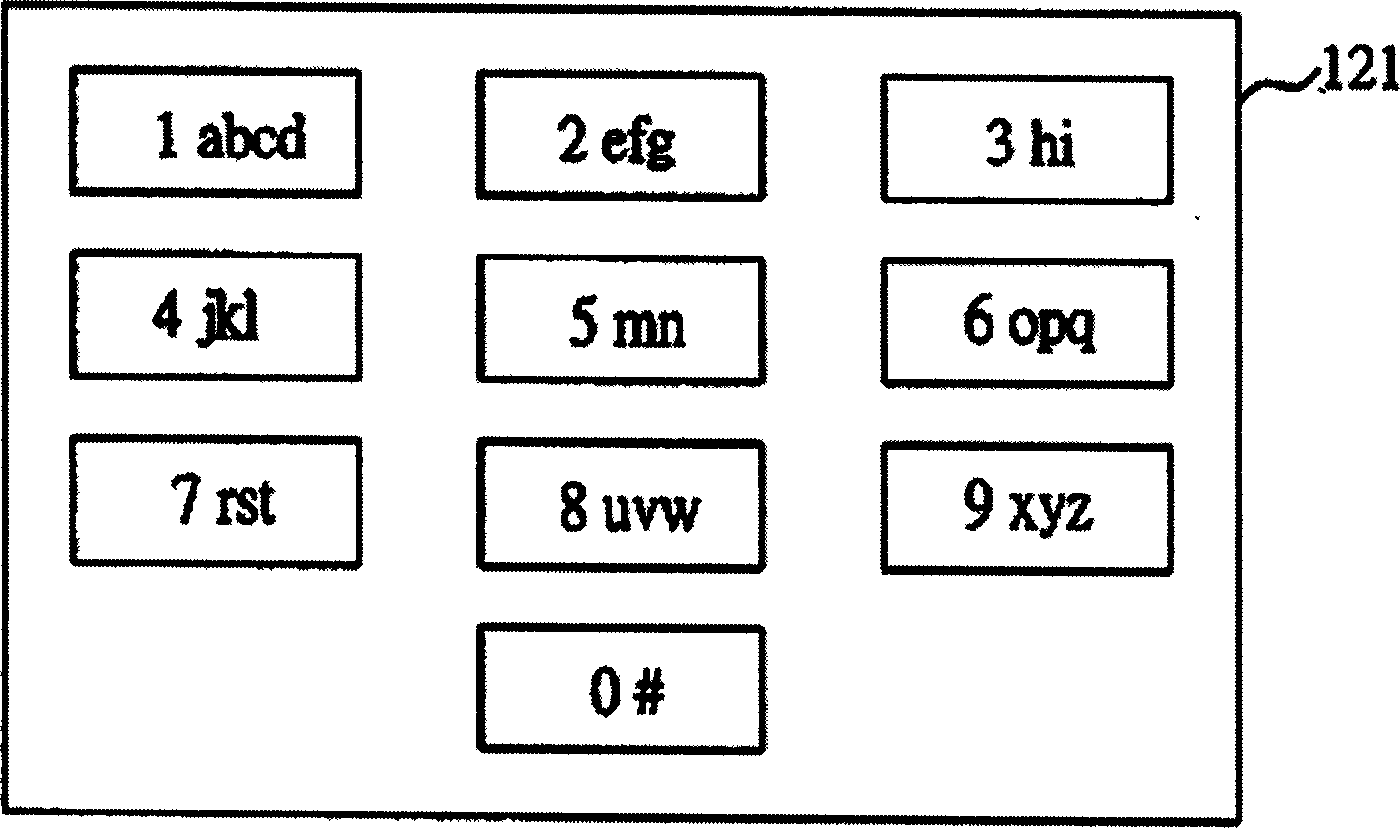 Remote control device with touch control function and its processing method