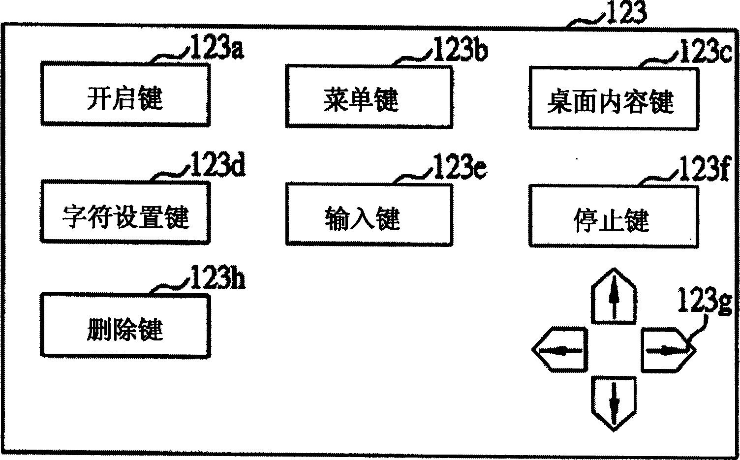 Remote control device with touch control function and its processing method