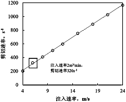Wellbore temperature field numerical calculation method in thickening acid acidification process