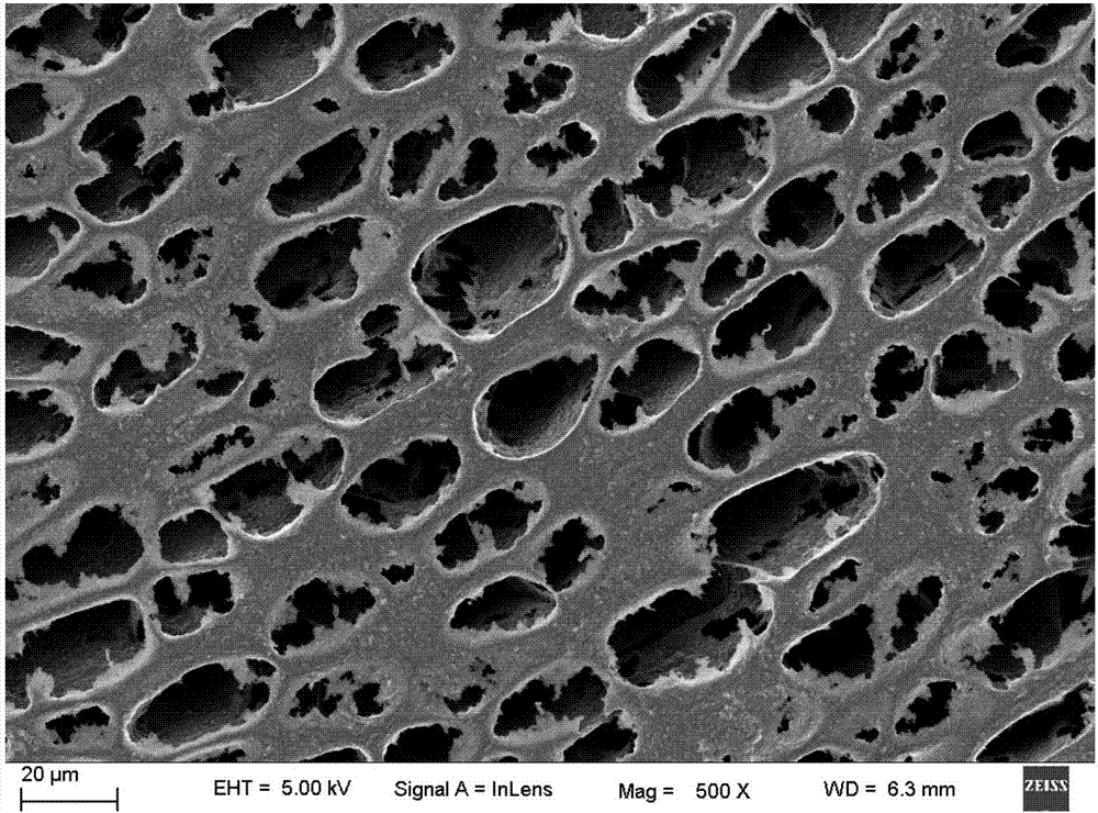 Electrode material applied to supercapacitor