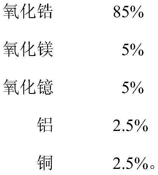 Zirconia ceramic center bar and preparation method thereof