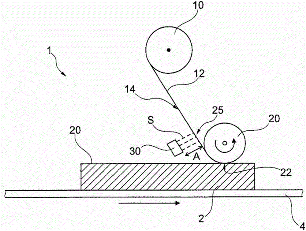 Method for applying a coating onto workpieces, and device for coating workpieces