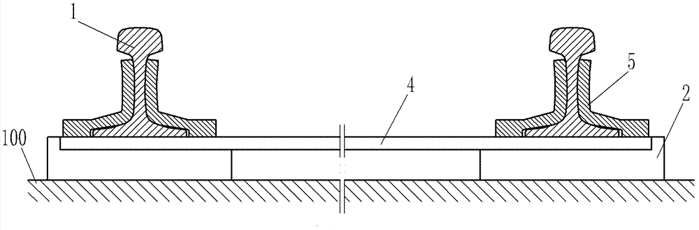 Deflection-resisting rail spacing device