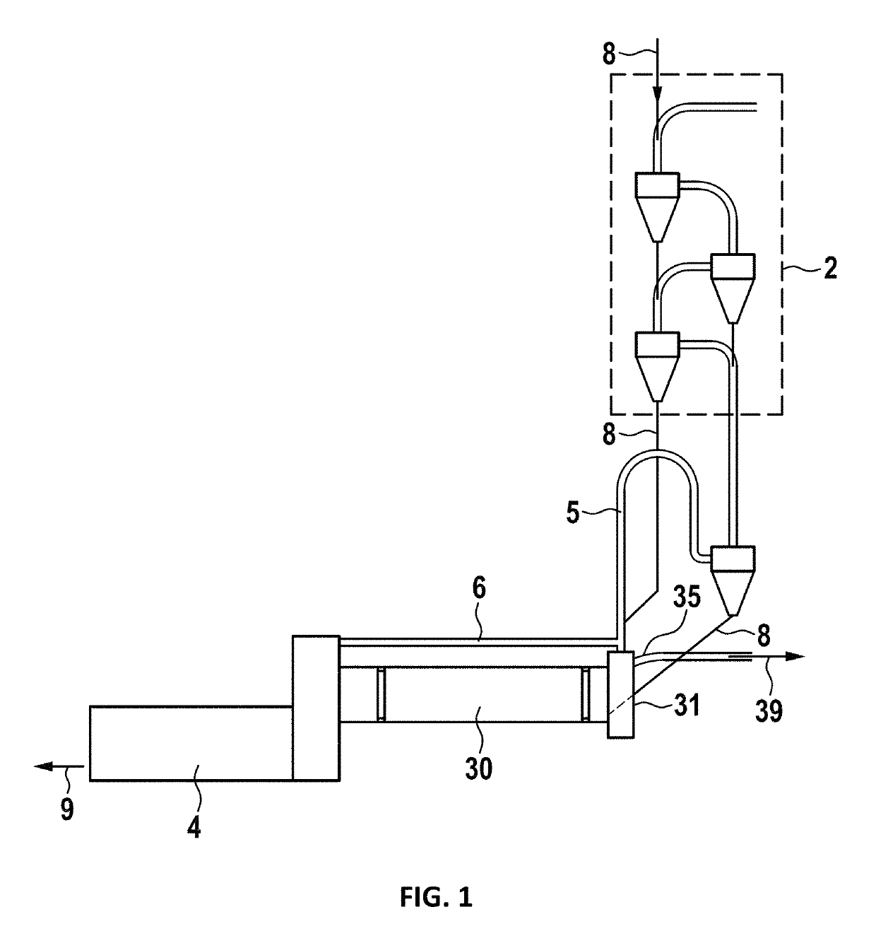 Method and apparatus for producing cement clinker