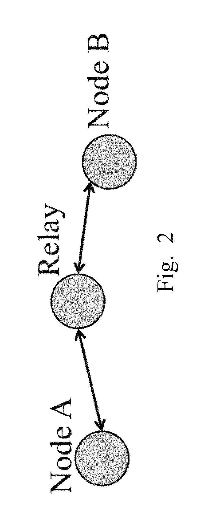 Systems and Methods for Creating, Managing and Communicating Users and Applications on Spontaneous Area Networks