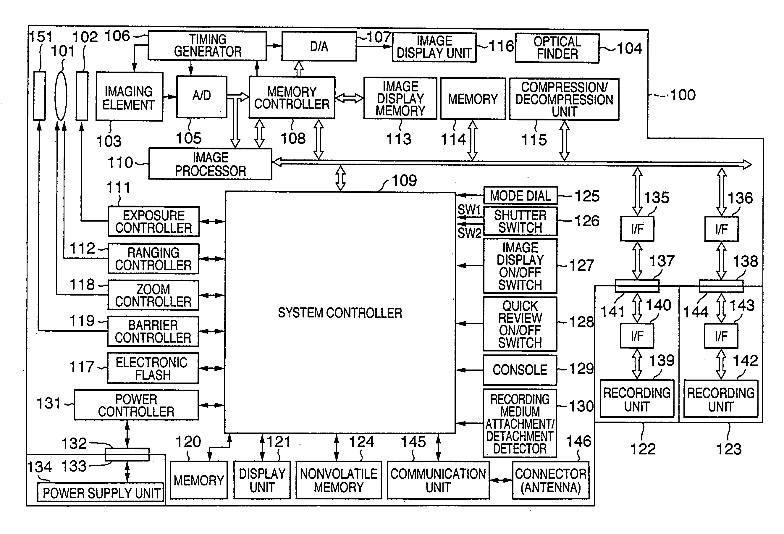 Imaging apparatus and its control method