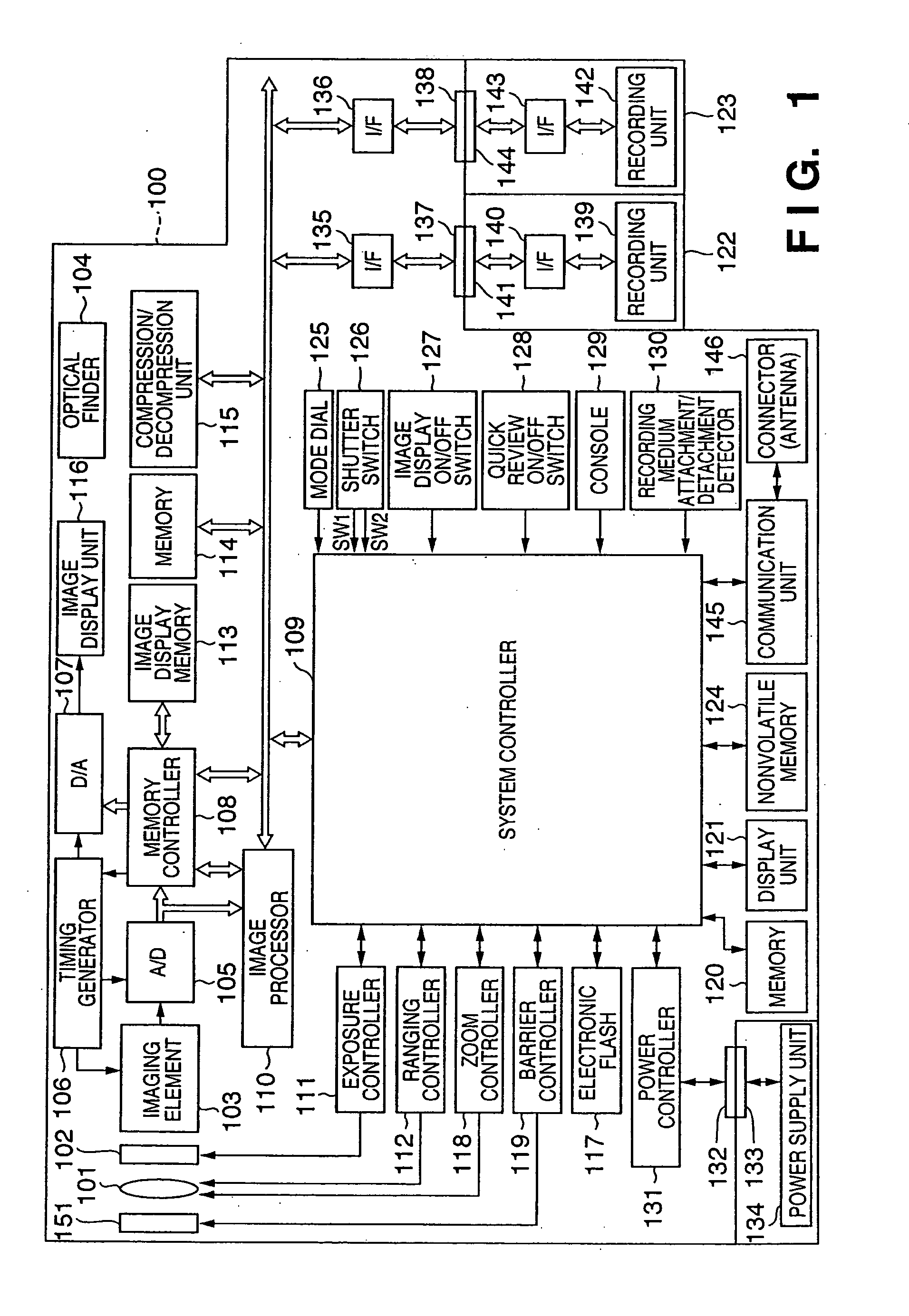 Imaging apparatus and its control method