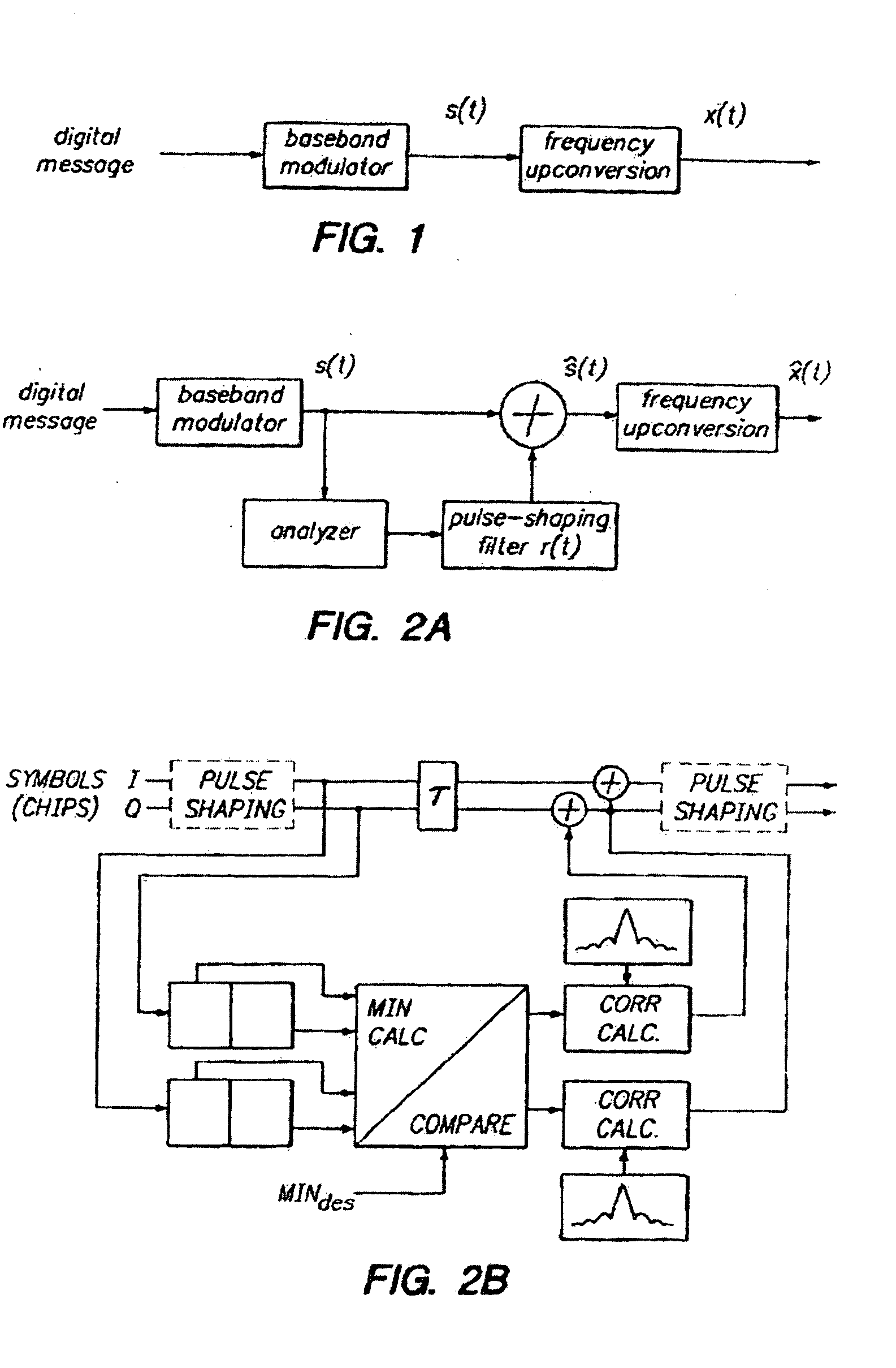 Methods and apparatus for conditioning communications signals based on detection of high-frequency events in polar domain