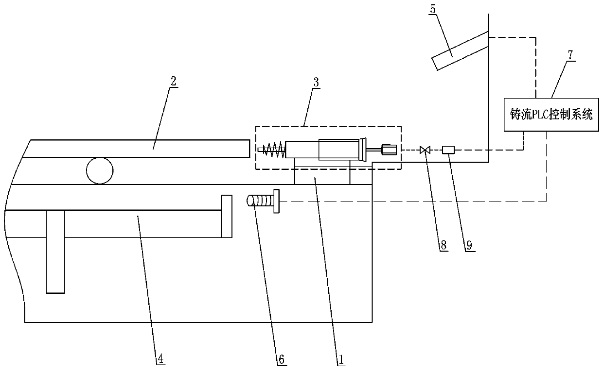 Continuous casting slab automatic marking device