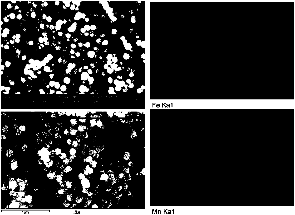 A kind of MNO-doped Fe3O4/C hierarchical nanosphere structure composite material and preparation method thereof