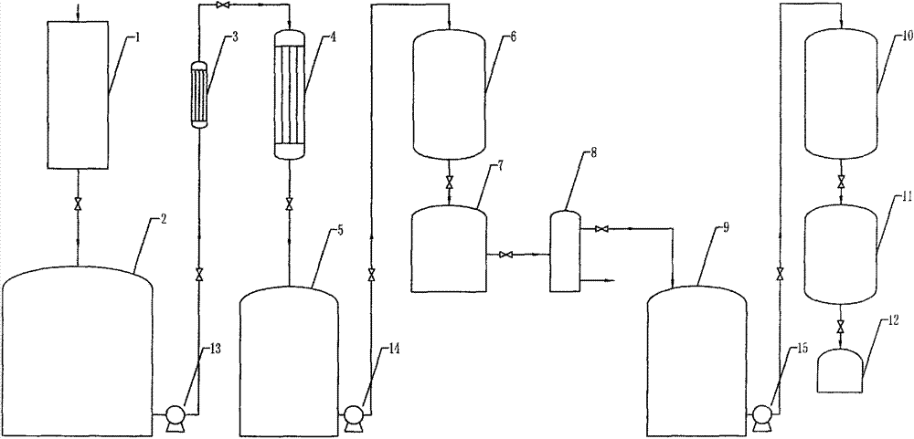 Method for improving whiteness of sodium thiocyanate in coking desulfurization waste liquid