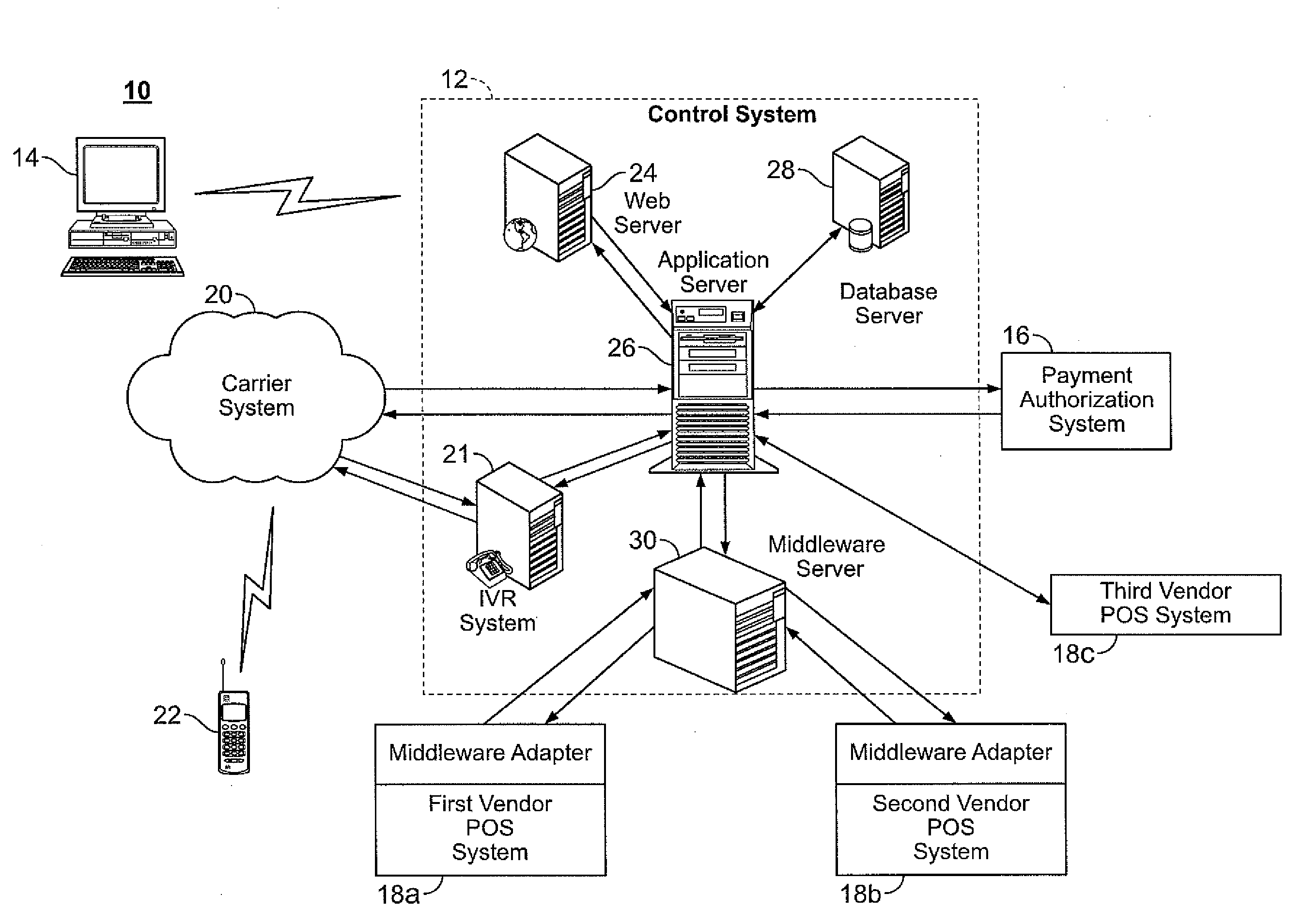 Systems and Methods for Electronic Gifting