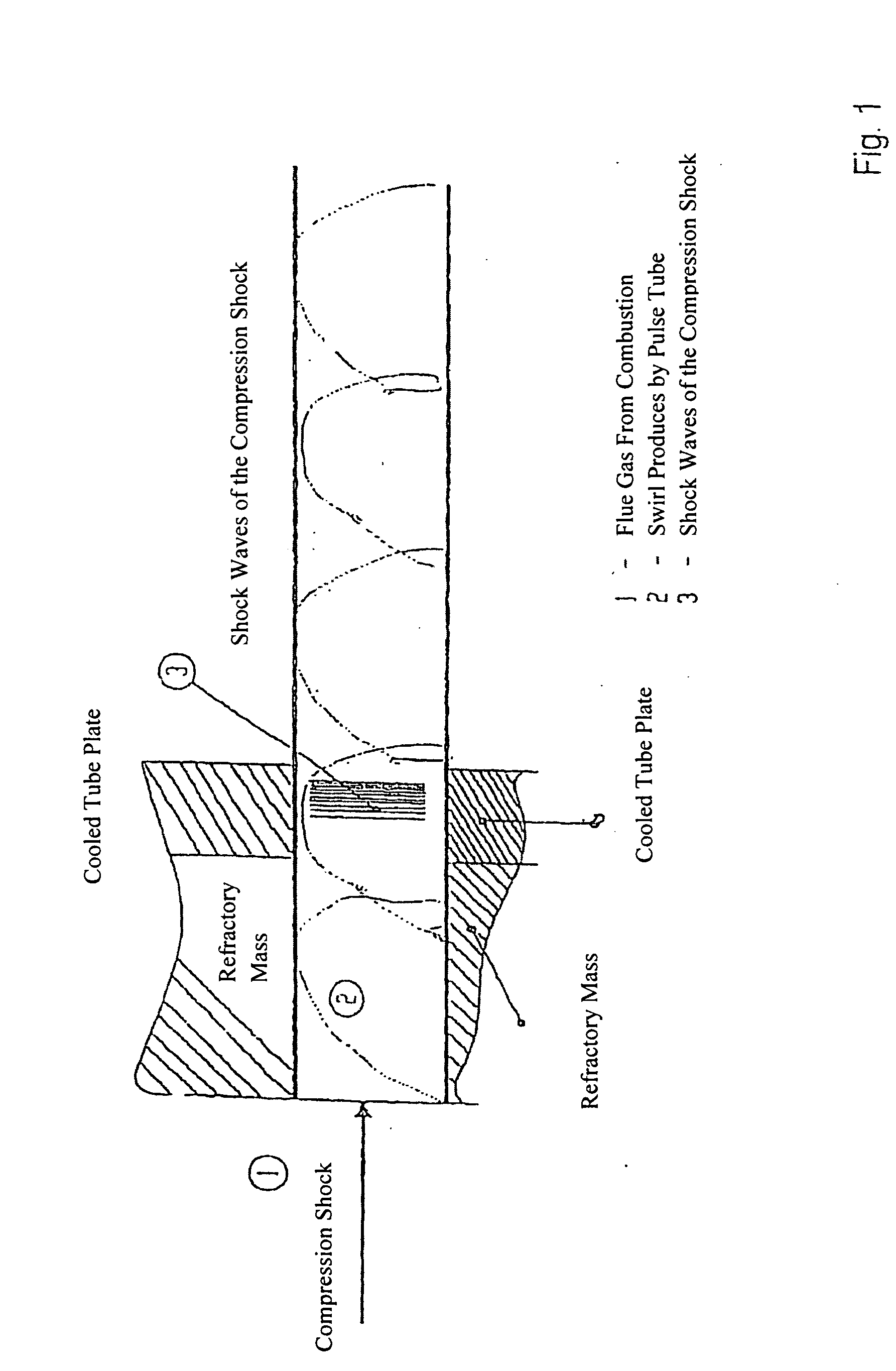 Method and device for achieving better heat transfer when using pulse heaters