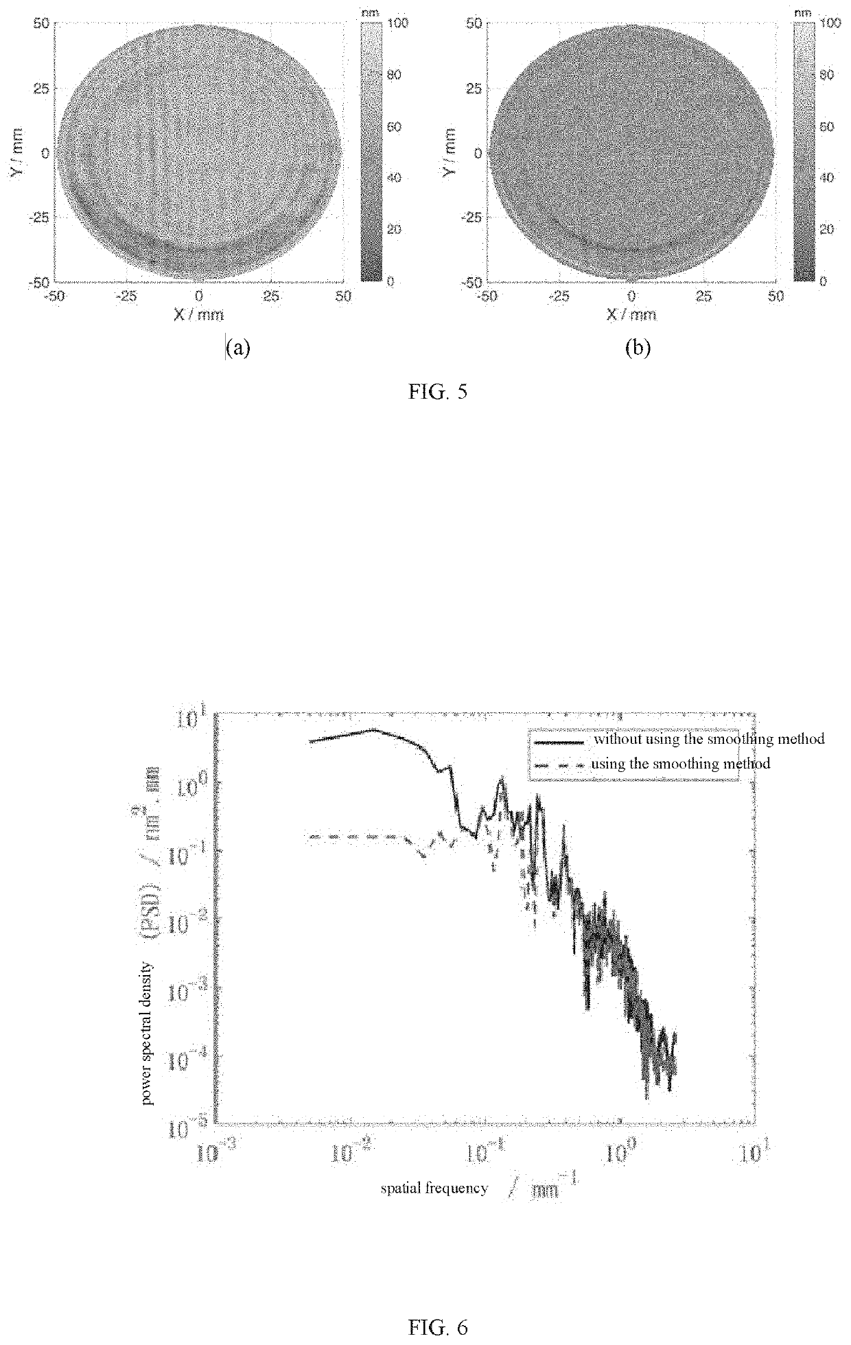 Method for controlling dwell time during processing to optical component