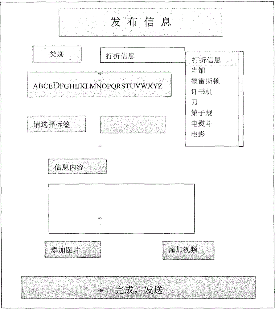 Instant information pushing method and system of network information service system