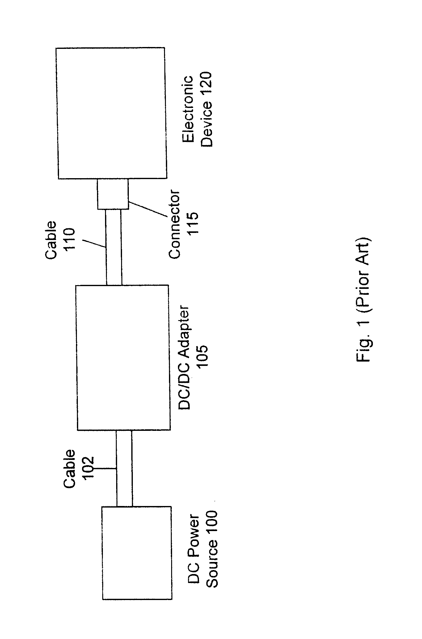 Power supply equipment utilizing interchangeable tips to provide power and a power indication signal to an electronic device