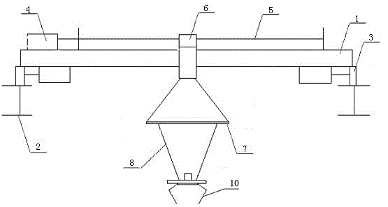 A boxed pesticide palletizing manipulator