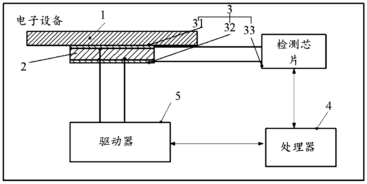 Electronic equipment and volume adjusting method thereof