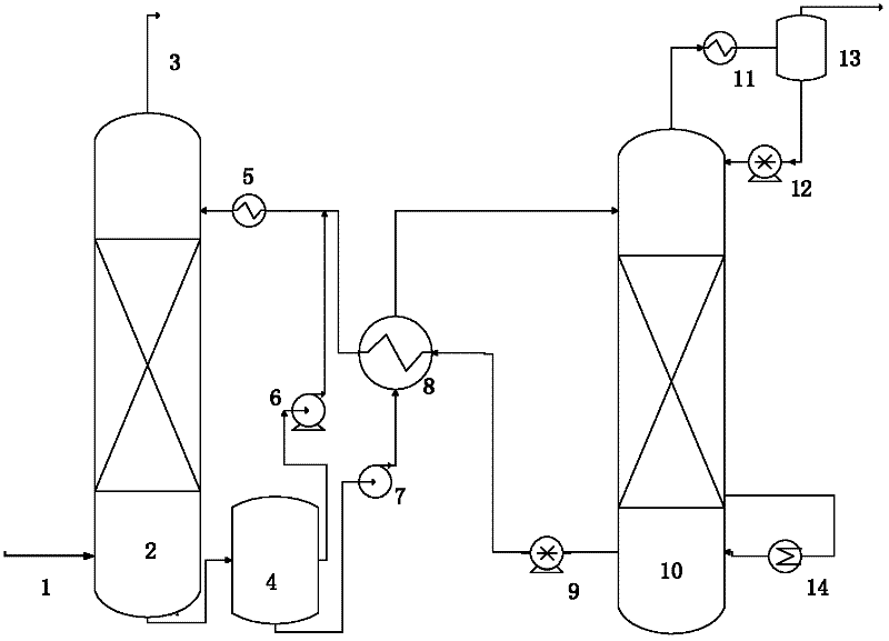 Two-phase carbon dioxide collecting device