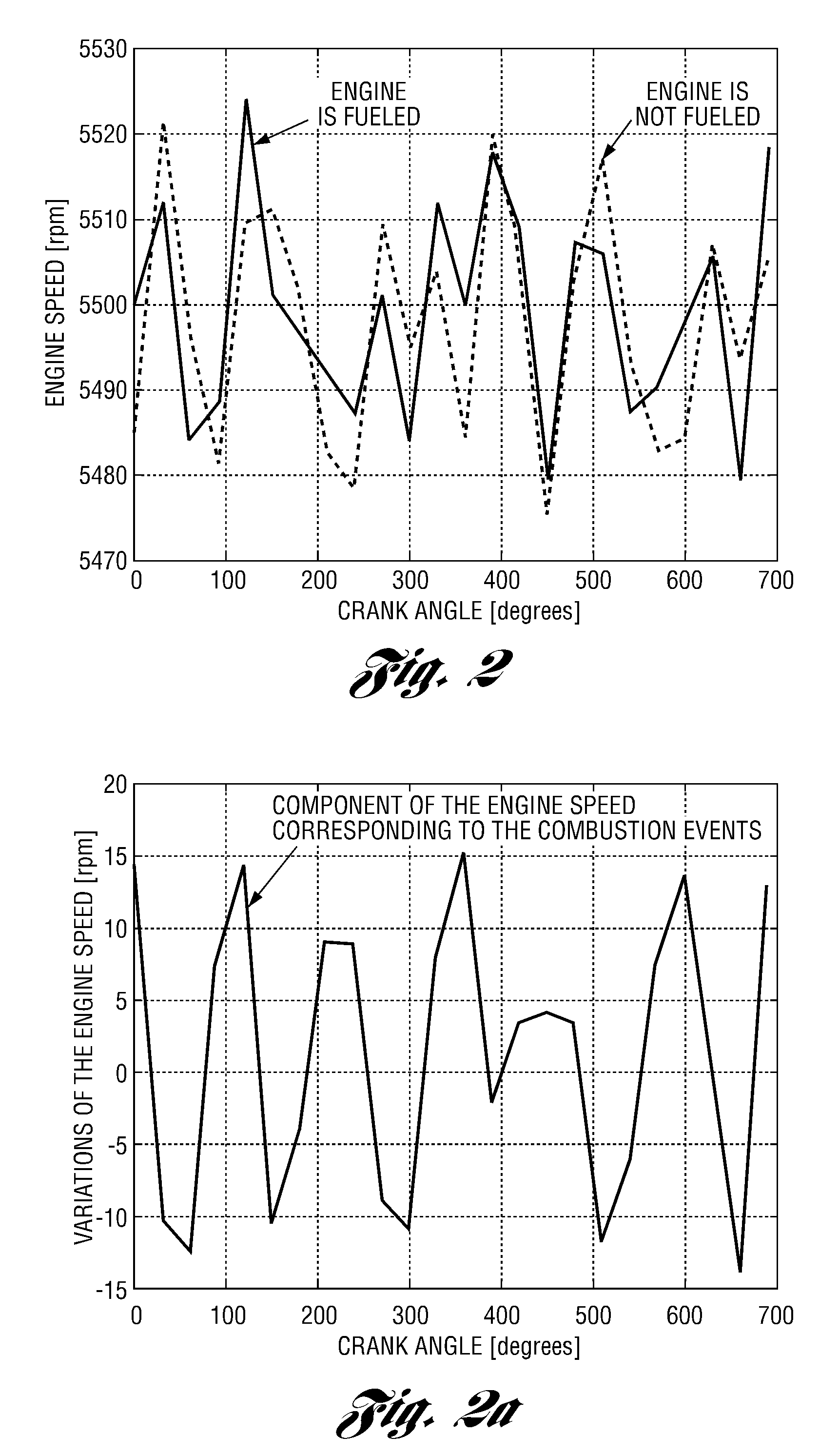 Computationally efficient data-driven algorithms for engine friction torque estimation