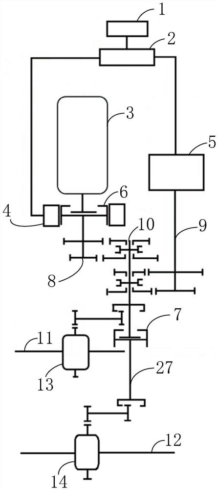 Vehicle hybrid powertrain, control method and vehicle