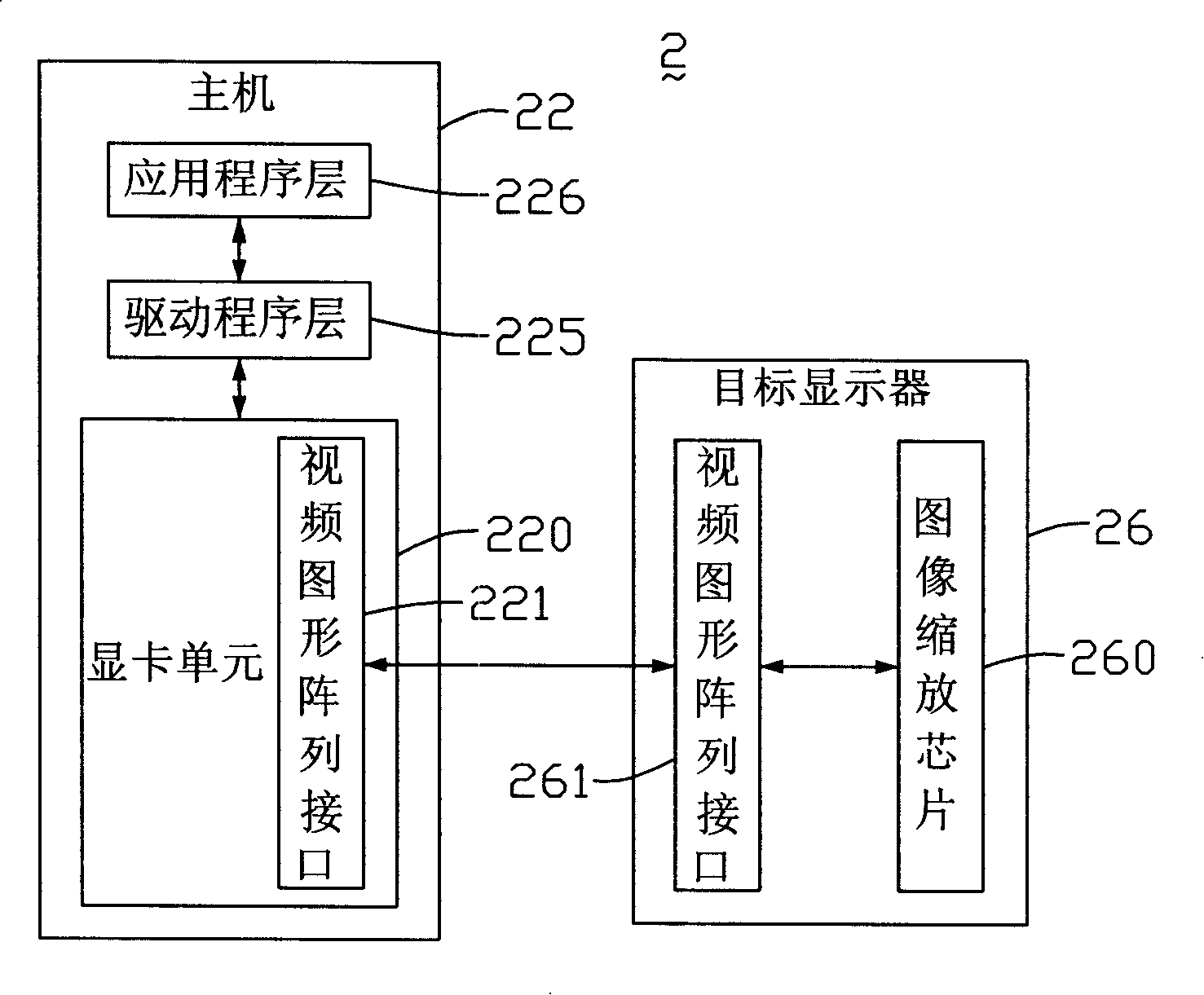 Display equipment debugging system and method thereof