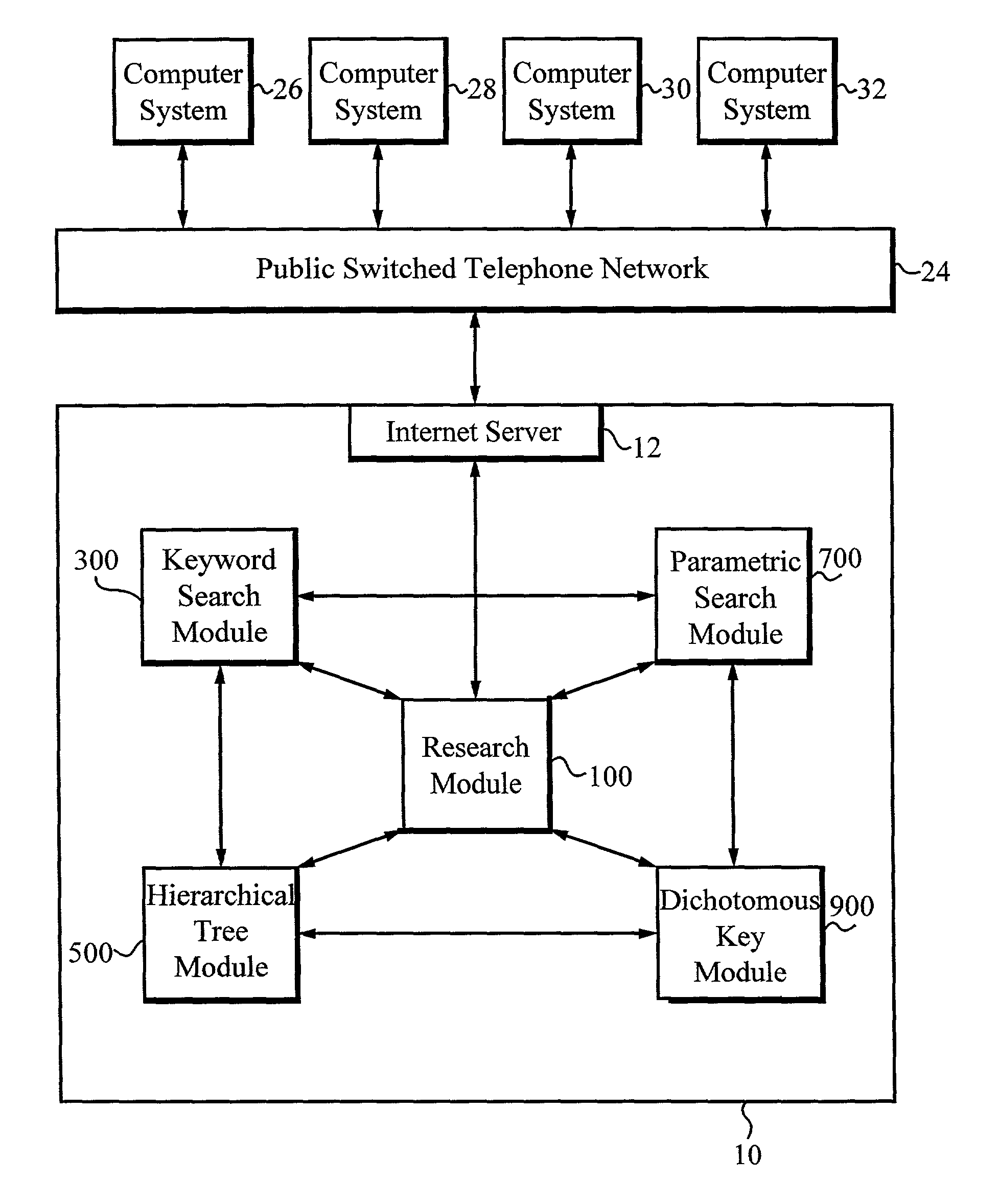 Method and apparatus for organizing data by overlaying a searchable database with a directory tree structure