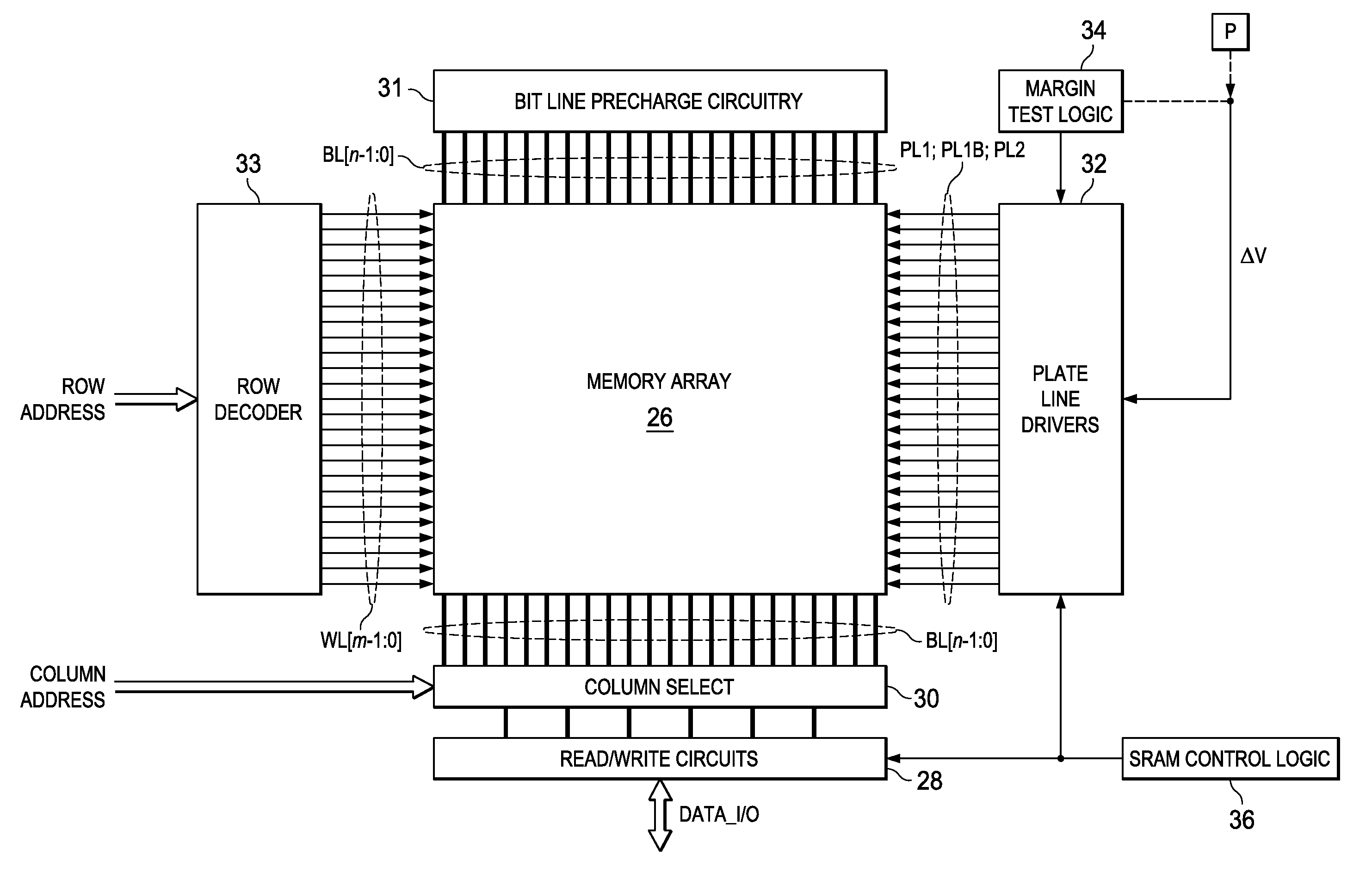 Differential plate line screen test for ferroelectric latch circuits