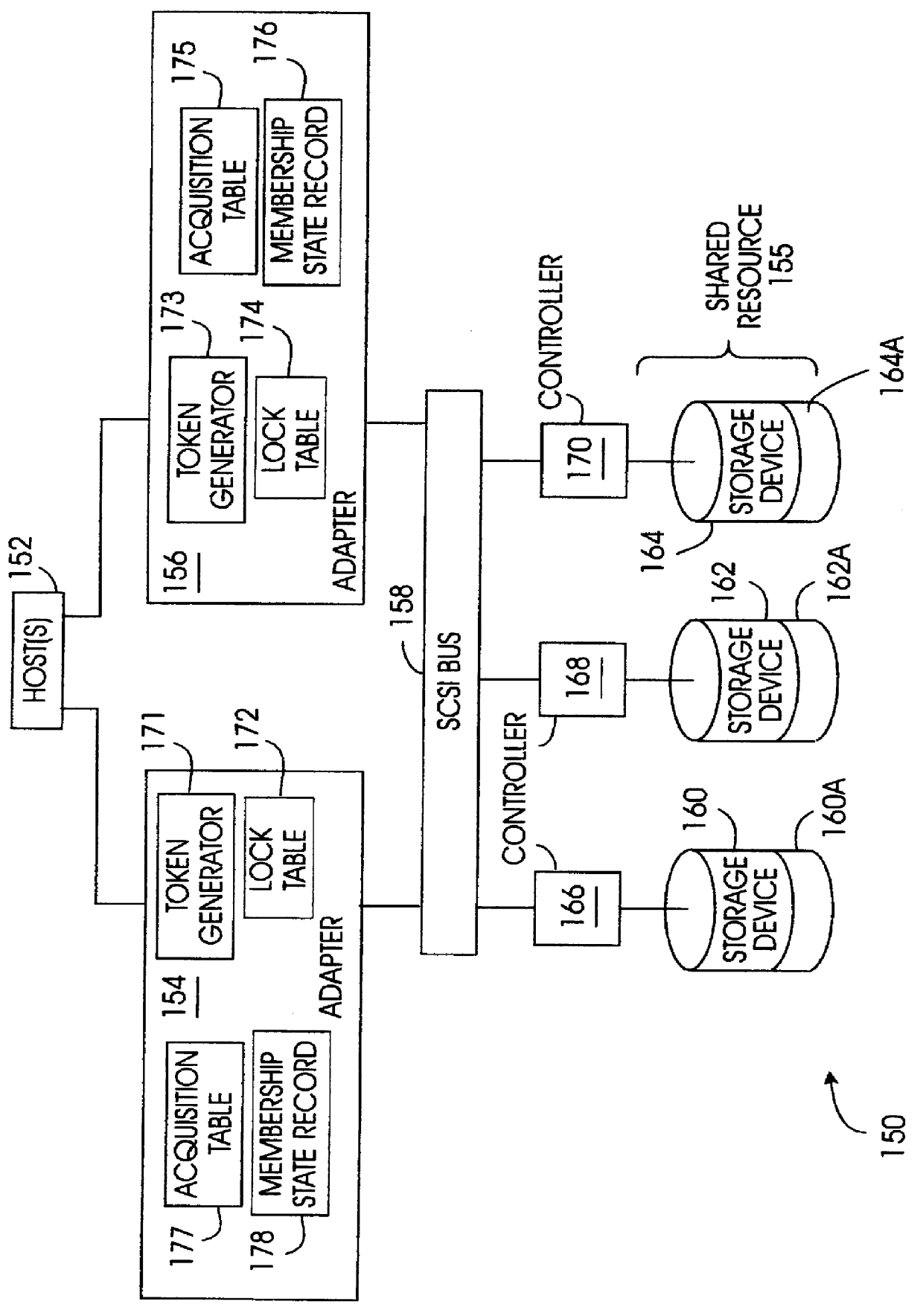 Method for synchronizing use of dual and solo locking for two competing processors responsive to membership changes