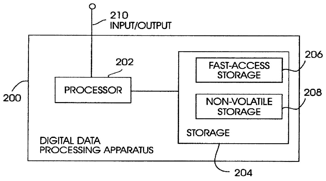 Method for synchronizing use of dual and solo locking for two competing processors responsive to membership changes