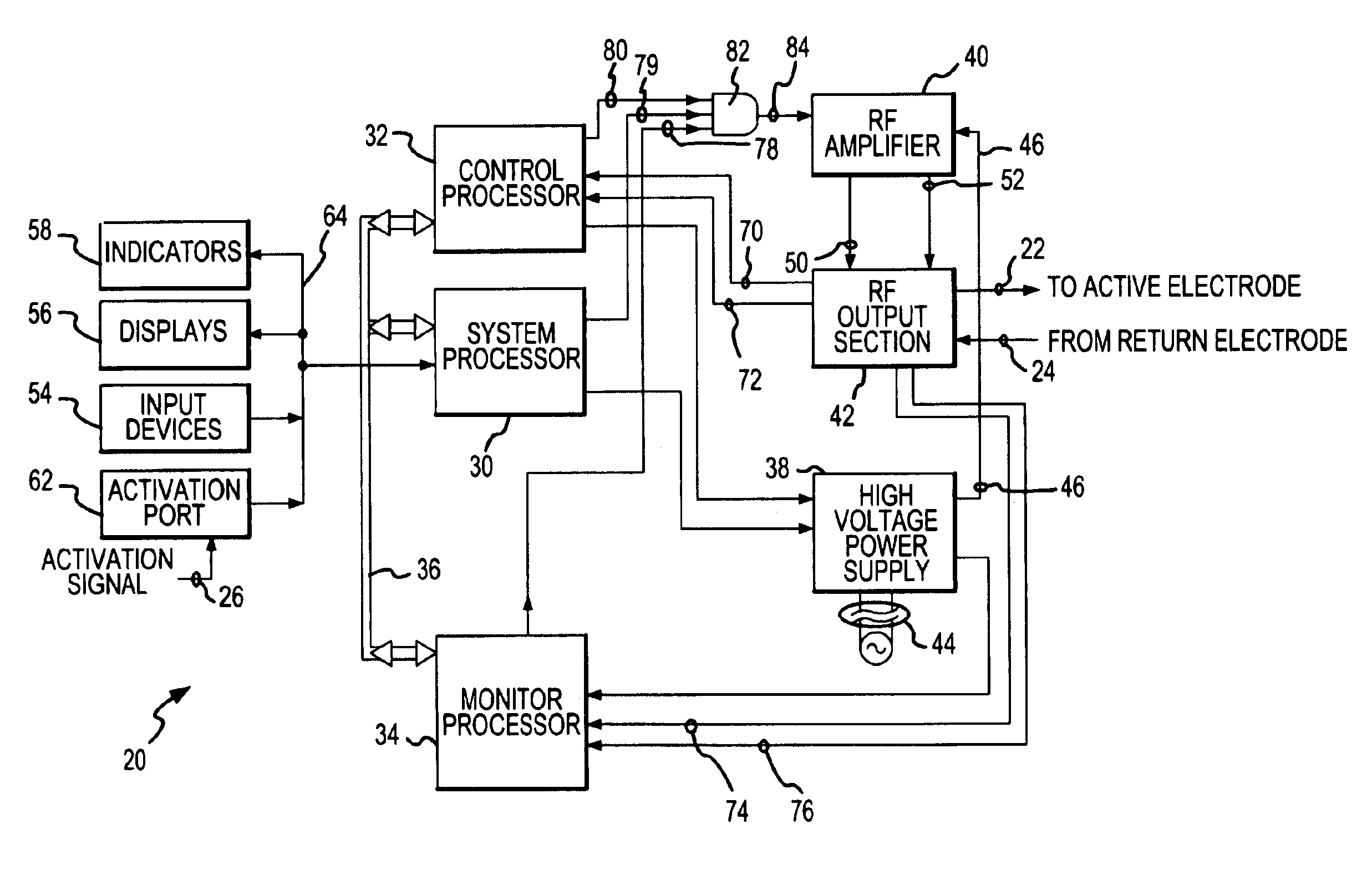 Electrosurgical generator and method for cross-checking output power