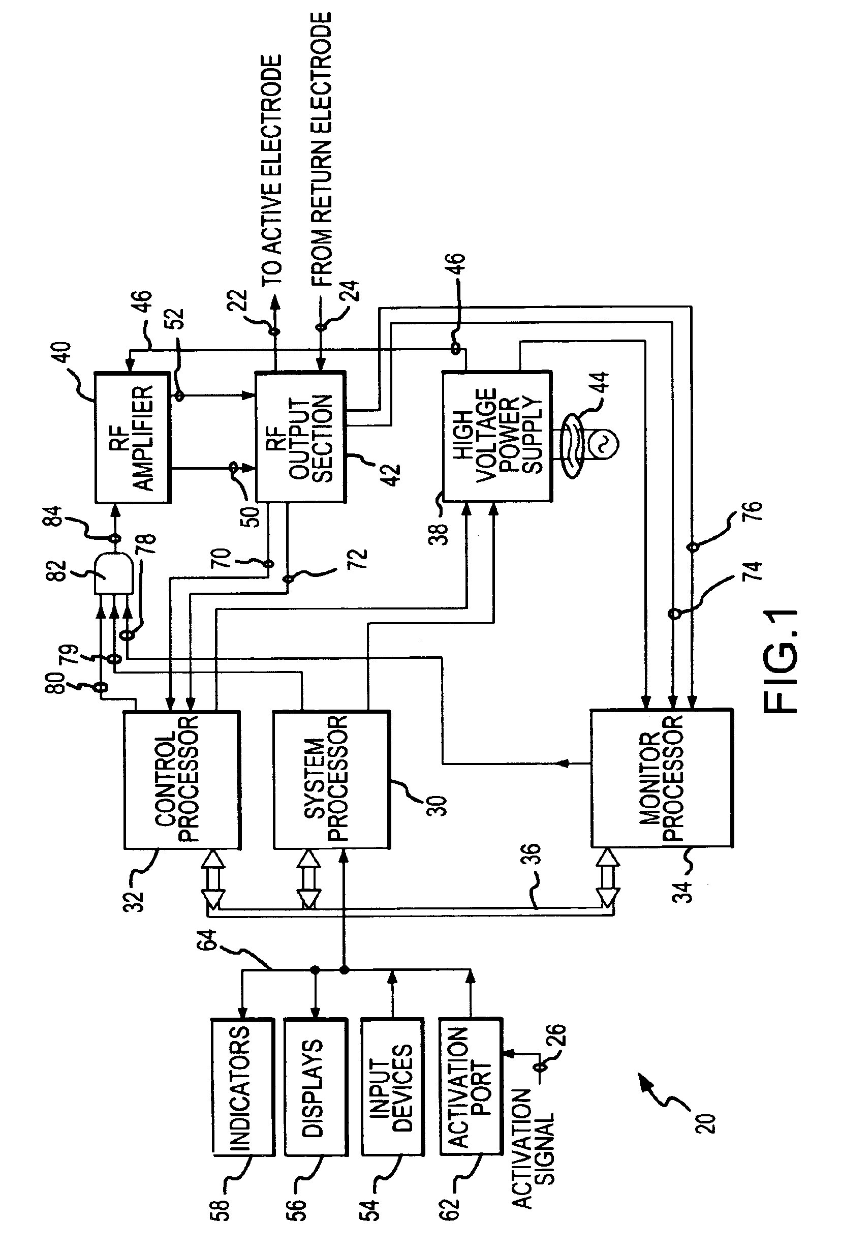 Electrosurgical generator and method for cross-checking output power