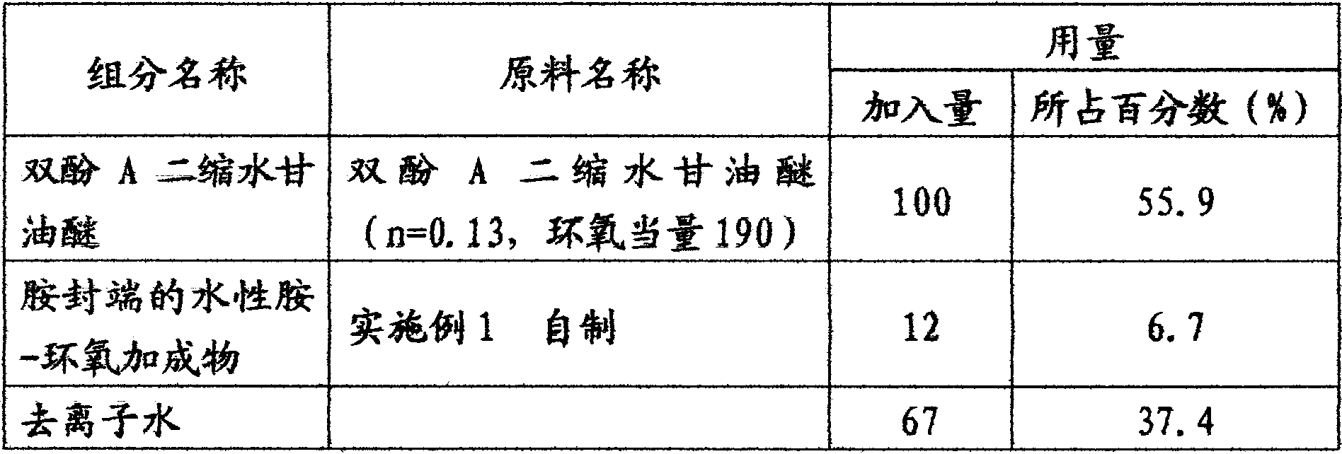 Bi-component aqueous epoxy coating for aluminum alloy material and composite material