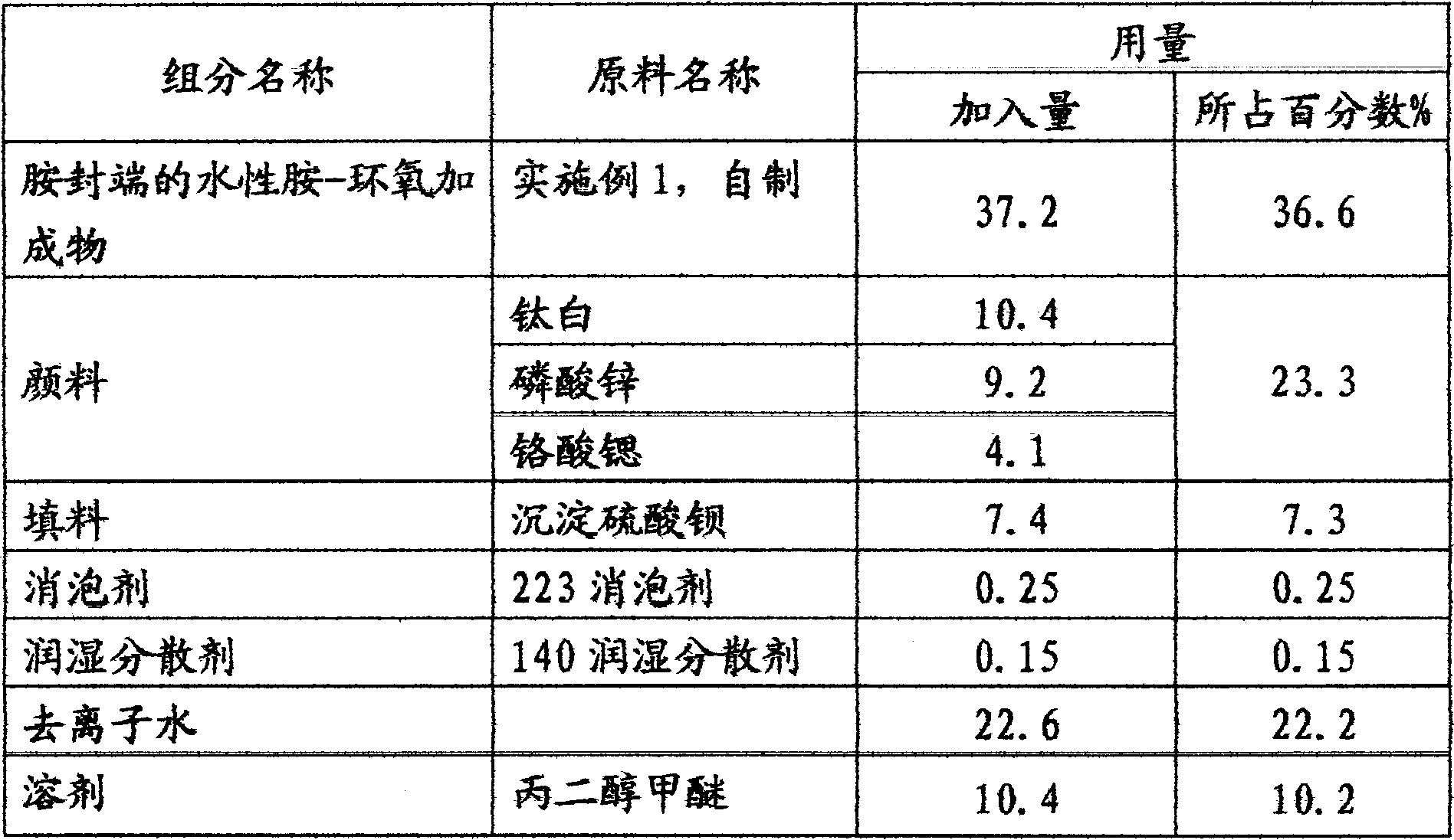 Bi-component aqueous epoxy coating for aluminum alloy material and composite material