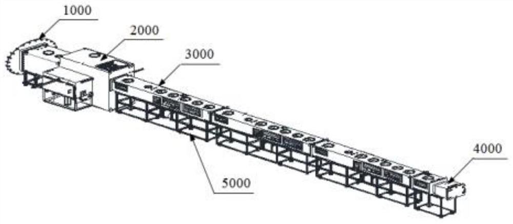 Sealed conveying device for fully automatic stacking of magnetic material billets