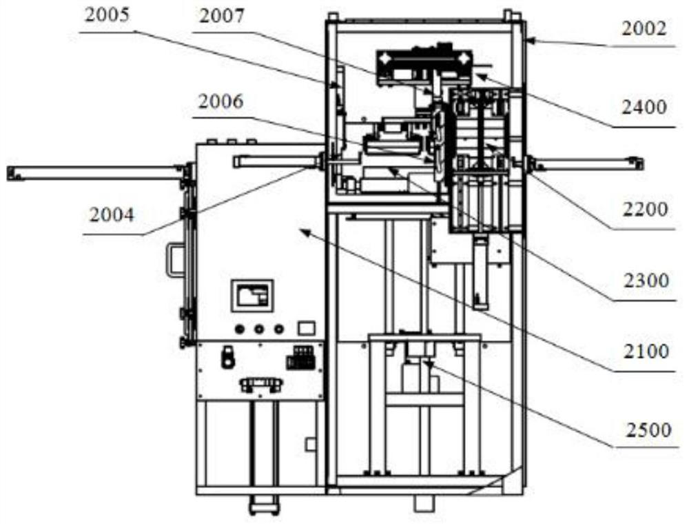 Sealed conveying device for fully automatic stacking of magnetic material billets