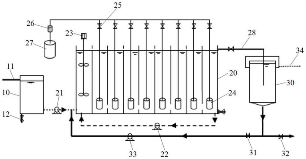 A device and method for deep denitrification of secondary effluent of urban sewage plant