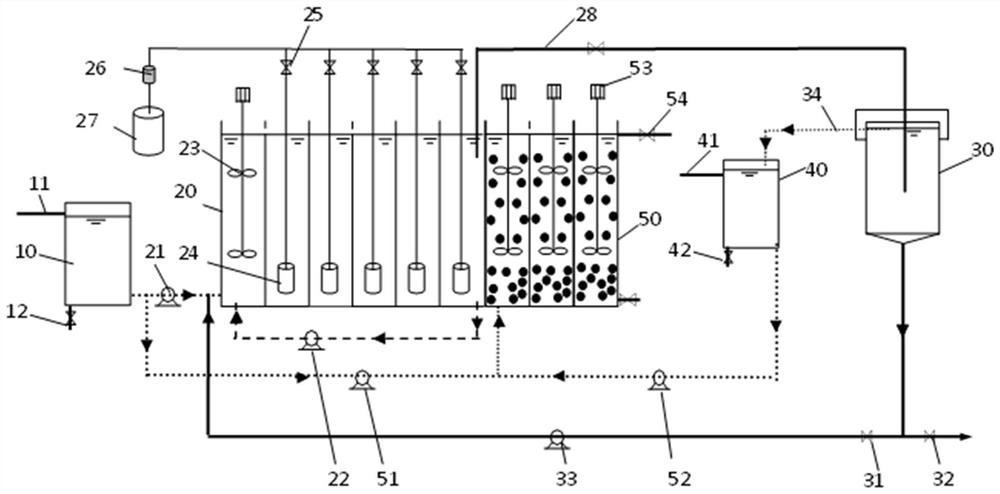 A device and method for deep denitrification of secondary effluent of urban sewage plant