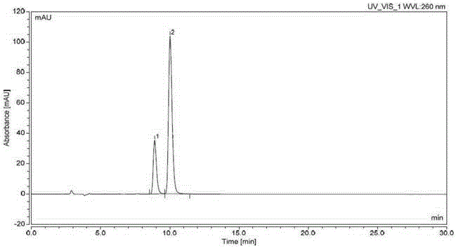 Method for preparing and detecting intermediate and corresponding isomer of afatinib